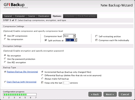 Review of GFI Backup Business Edition