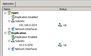 Exchange Server 2010 Database Availability Group Networks Configured