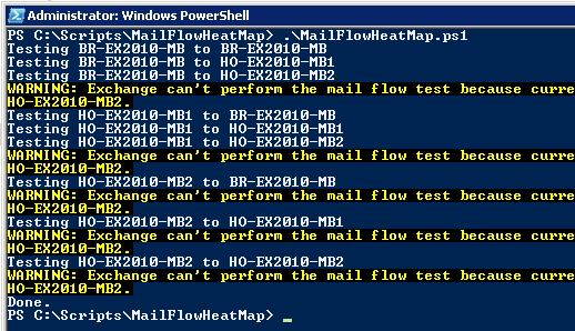 Create an Exchange Mail Flow Latency Heat Map with PowerShell