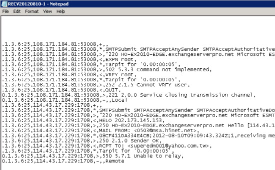 Troubleshooting Email Delivery with Exchange Server Protocol Logging