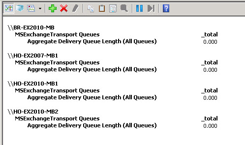 exchange-transport-server-back-pressure-02 A Guide to Back Pressure in Microsoft Exchange Server