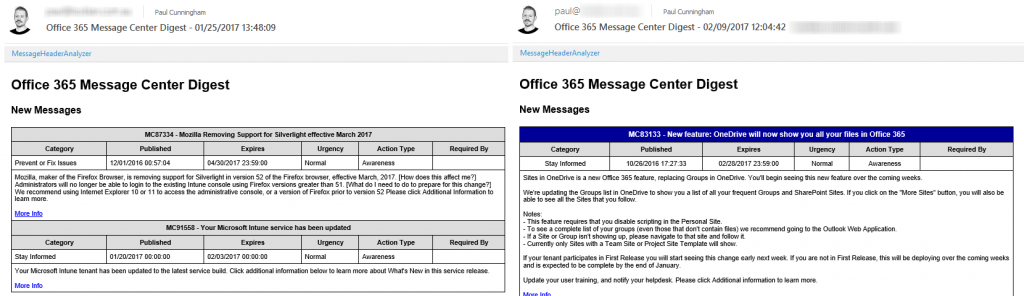 Update to the Office 365 Message Center Digest Email Script