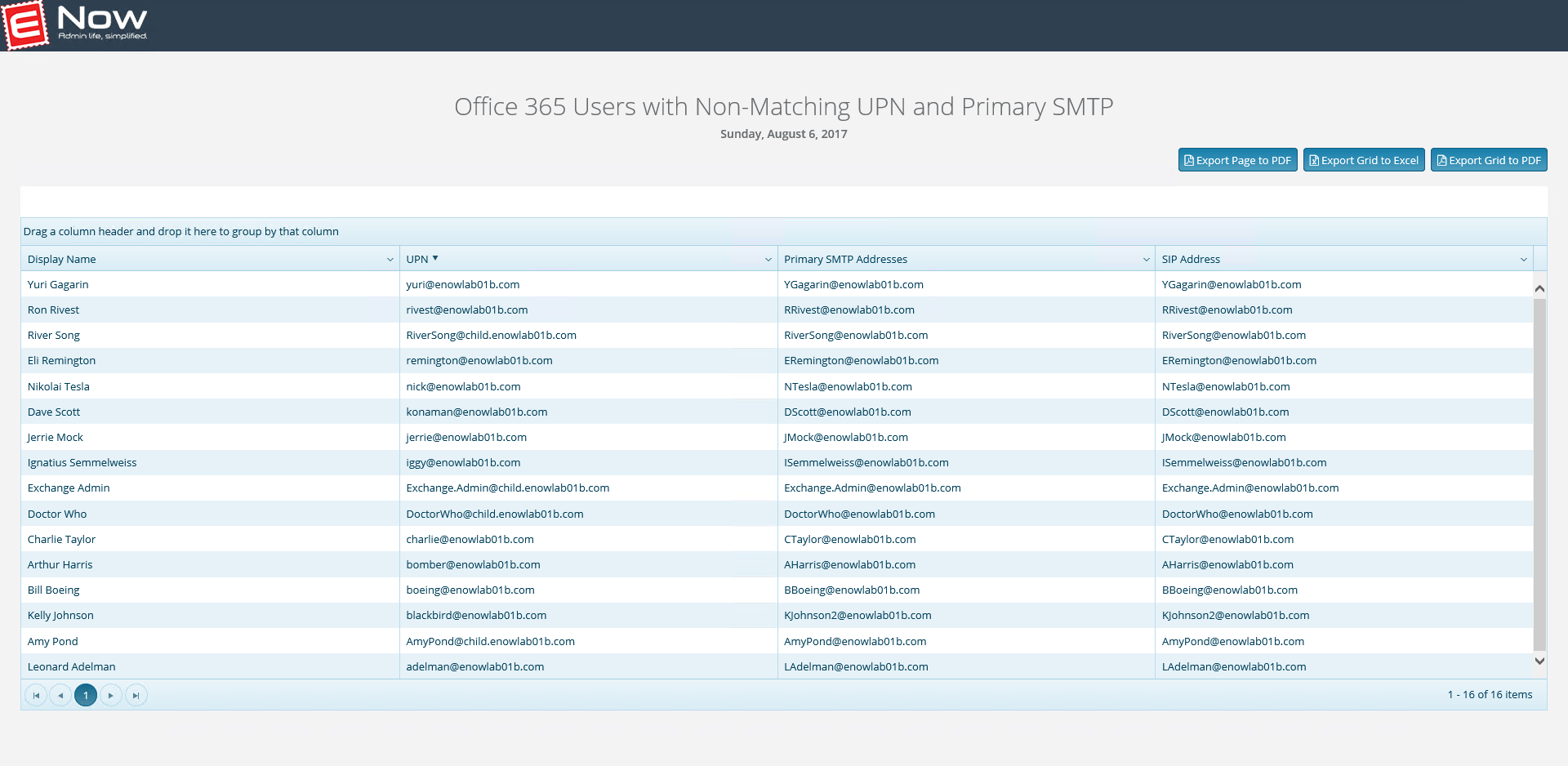 Non-matching UPN report in Mailscape 365