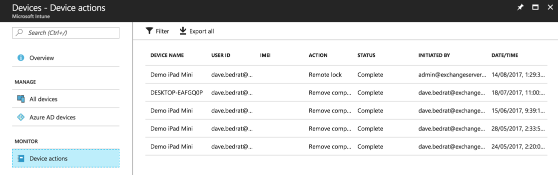 Intune device actions monitoring