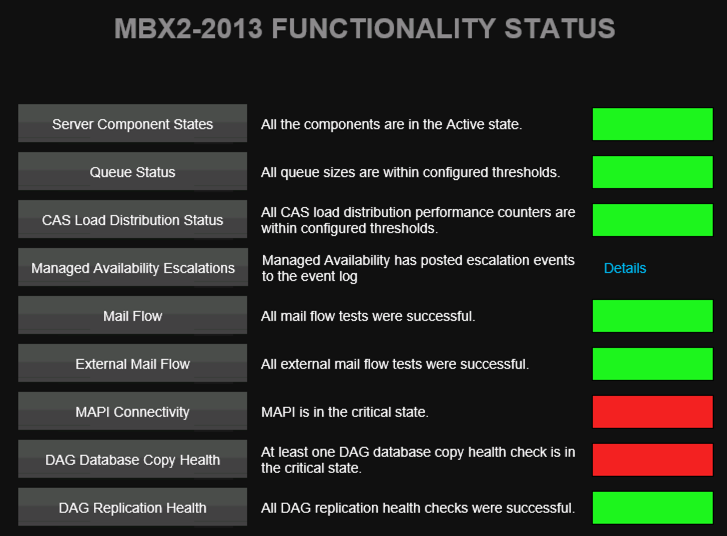 MAPI connectivity problem detected by Mailscape