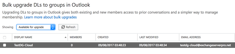 The Price of Office 365 Groups