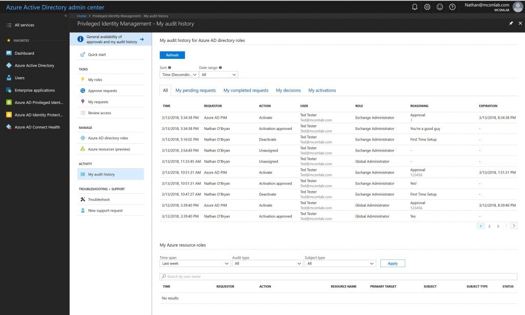 Securing Administrator Access with Privileged Identity Management for Azure Active Directory