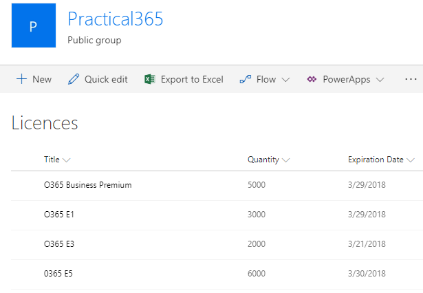 Automated Software License Expiration Notifications Using Microsoft Flow