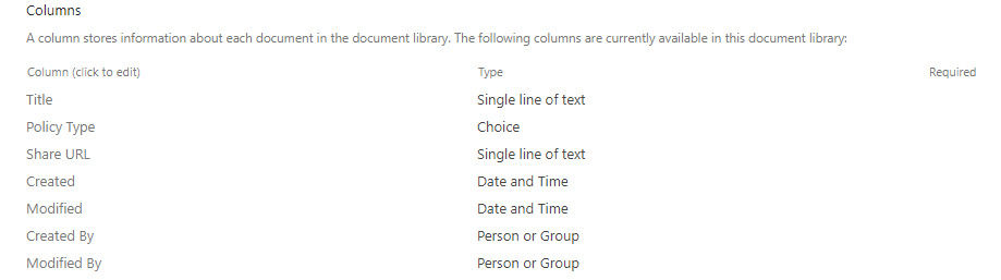 Using SharePoint Online Document Libraries as a Document Management System