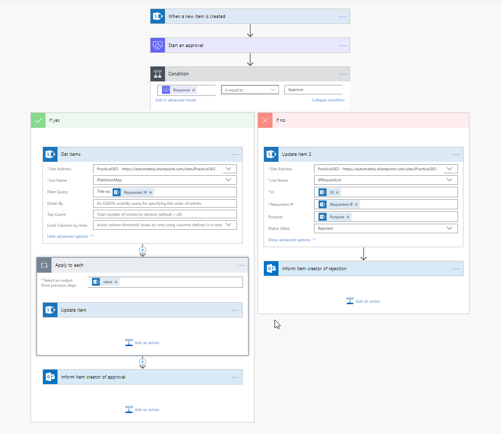 IP Address Management Flow