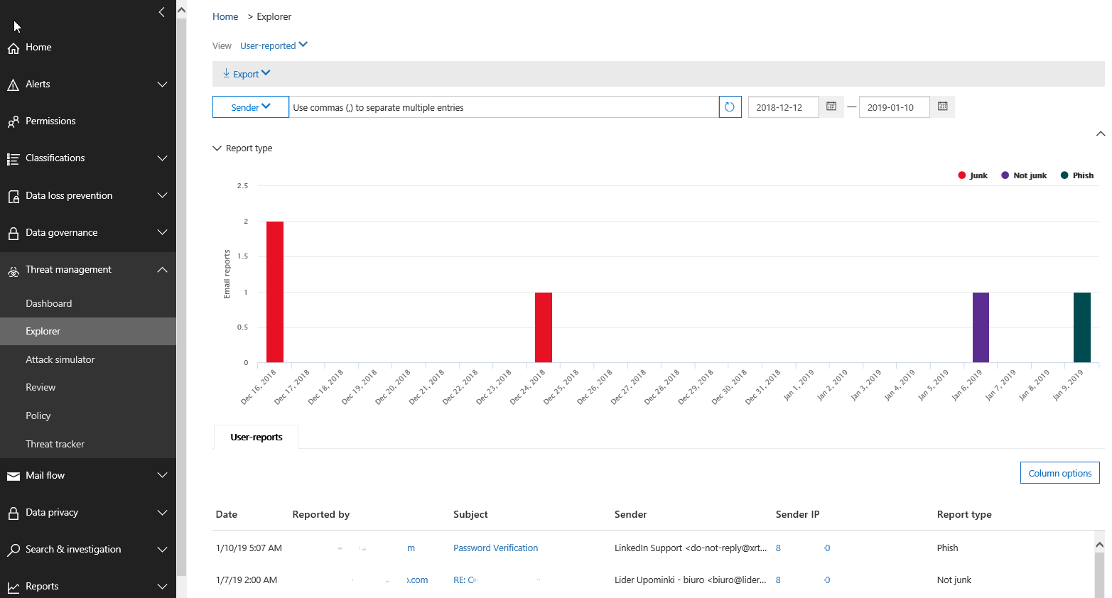 How to report on suspicious emails in Office 365 – Part Two