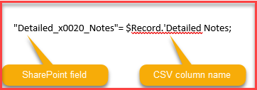 SharePoint Field Name