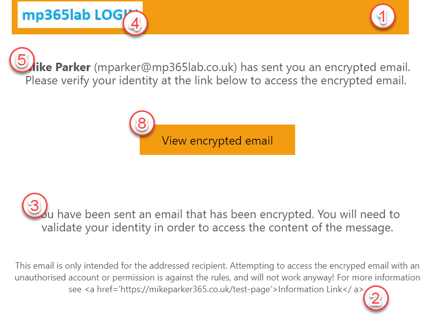 Custom branding through Office 365 Message Encryption on email