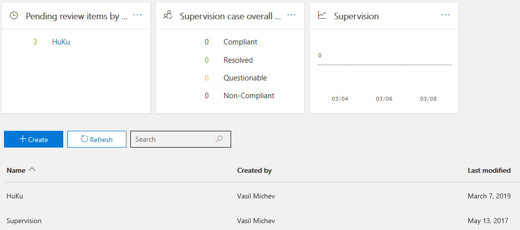 Office 365 Supervision Improvements