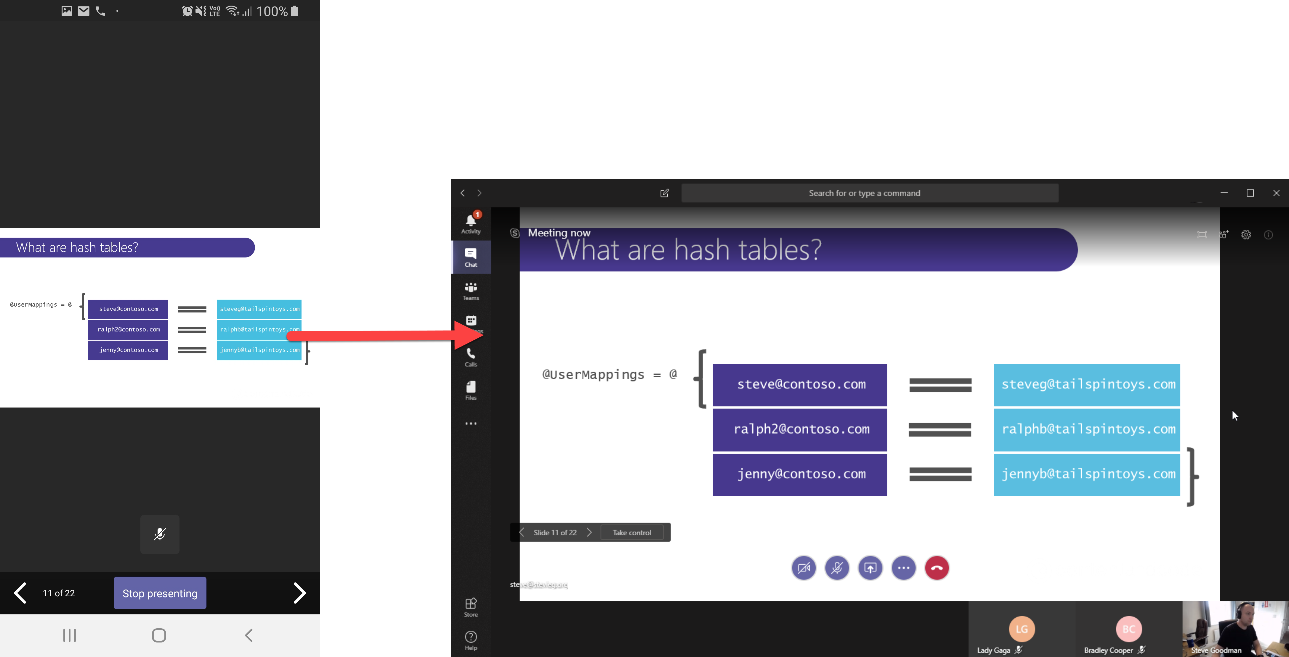 Understanding Key Uses for Teams Companion Mode
