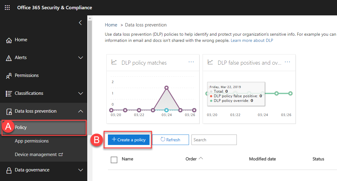 Data Loss Prevention Create a Policy