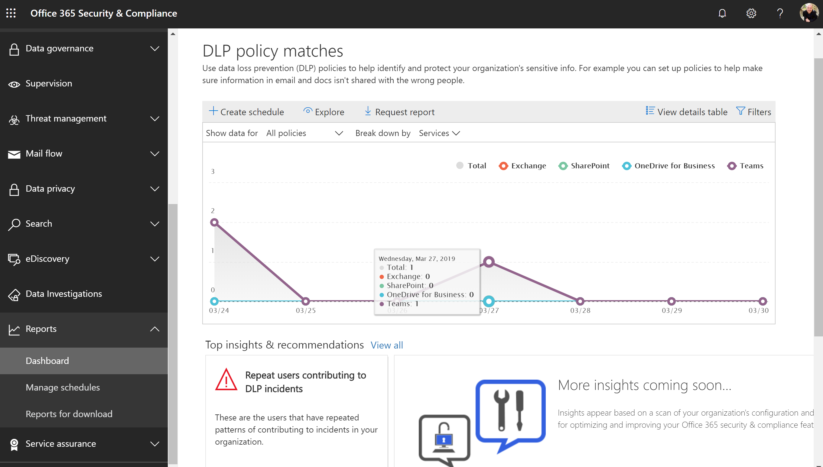 Configuring and using Data Loss Prevention in Microsoft Teams