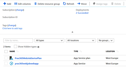 The services in the Azure Resource Group