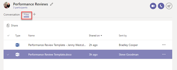 New Functionality for Group Chats in Teams