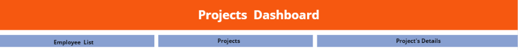 How to Create Projects Dashboards in Office 365 – Part Two