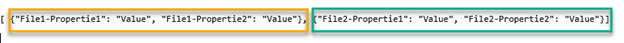 How to create an intelligent document management process using SharePoint and Flow – Part Two