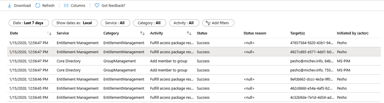 Entitlement management
