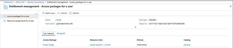 Entitlement management - access packages for a user