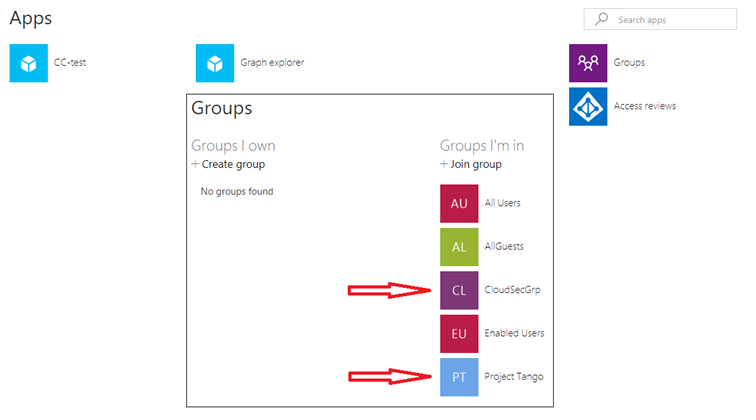 A Guide to Entitlement Management – Pt. 3