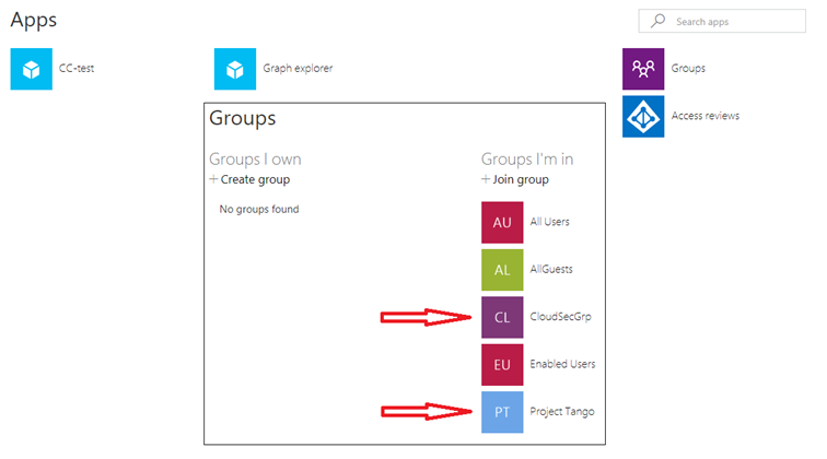 A Guide to Entitlement Management &#8211; Pt. 3