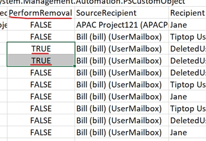 Preliminary permission clean-up steps for a successful mailbox migration