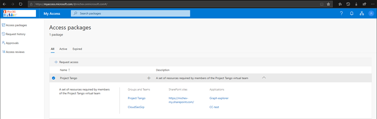 access packages for entitlement management