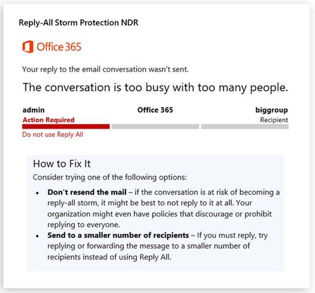 Reply All Storm Protection in Exchange Online