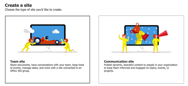 Using sensitivity labels with SharePoint sites, Microsoft Teams, and M365 groups &#8211; Part 1