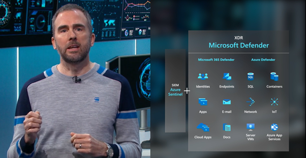The Practical 365 @ Microsoft Ignite 2020: Day Two – Roundup