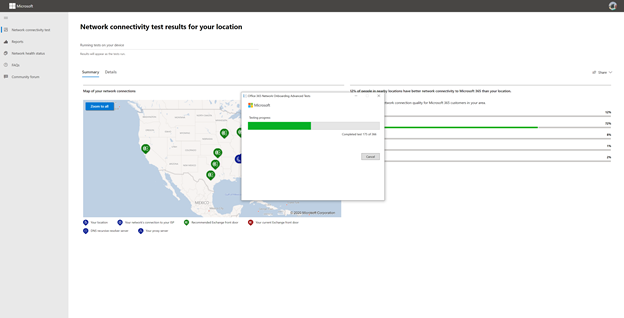 Network connectivity test results for your location