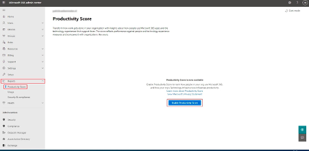 Productivity score dashboard