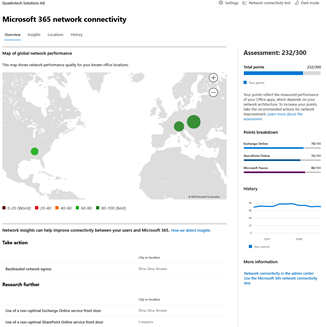 Basic network monitoring for Office 365 in Admin Center